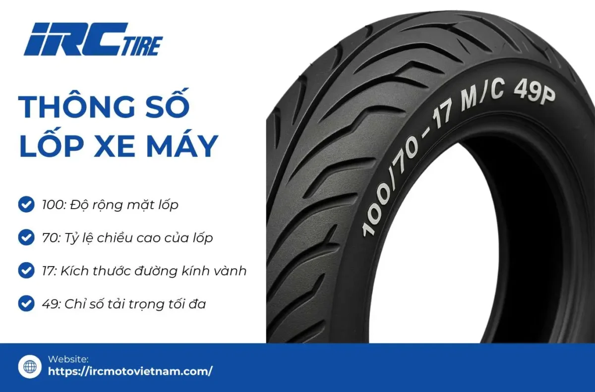 Hướng Dẫn Toàn Diện Về vỏ xe wave alpha 2019 Chính Hãng Và Chất Lượng