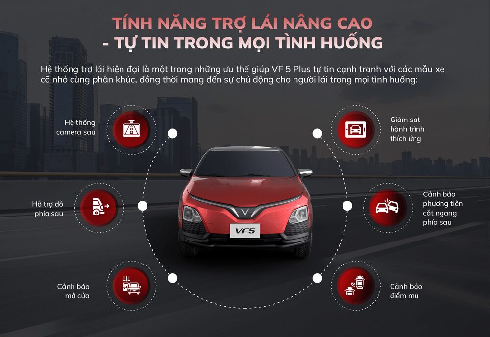 Hướng Dẫn Chi Tiết Cách Sử Dụng Xe Máy Điện VinFast: Tối Ưu Hiệu Suất Và Kéo Dài Tuổi Thọ Pin