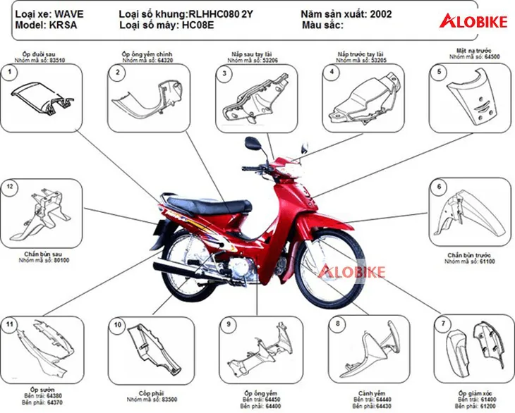 Chi tiết xe Wave Alpha đời 2002