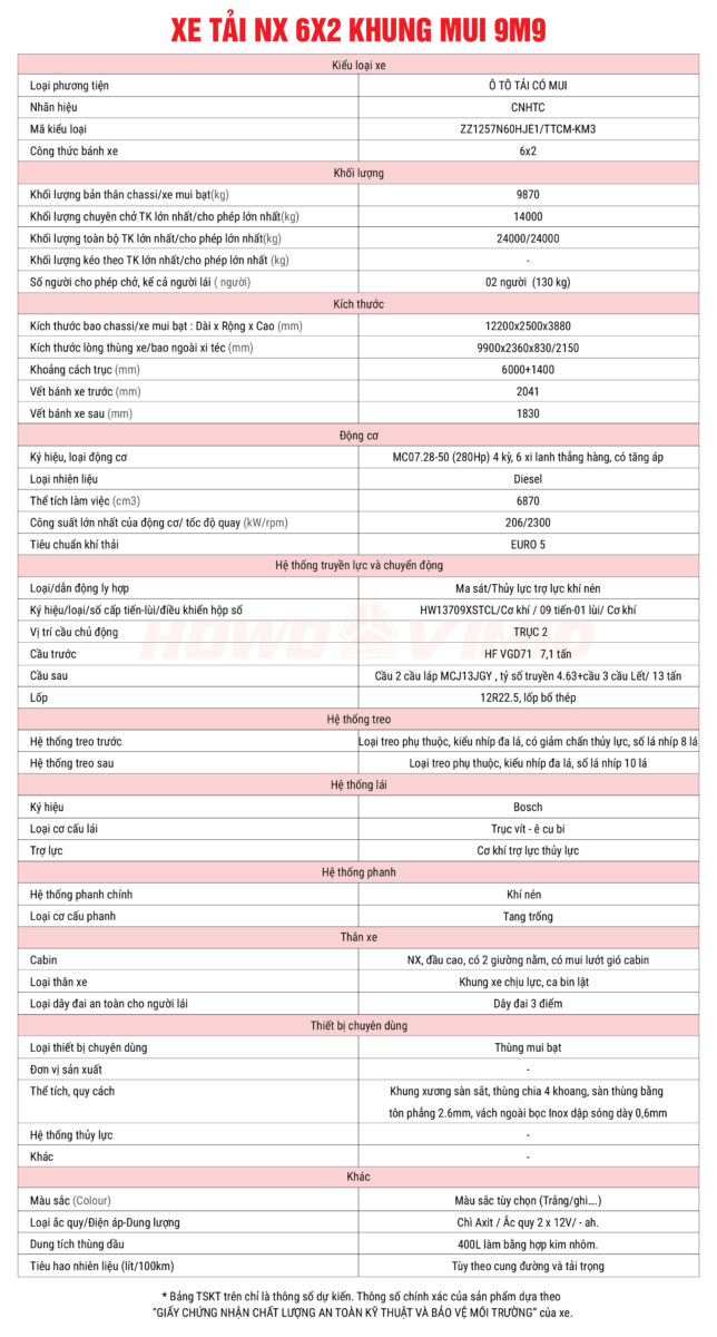 Khung Xe Wave RSX: Phân Tích Chuyên Sâu Về Cấu Trúc, Vật Liệu Và Quy Trình Sản Xuất 4 Khung Xe Wave RSX: Phân Tích Chuyên Sâu Về Cấu Trúc, Vật Liệu Và Quy Trình Sản Xuất