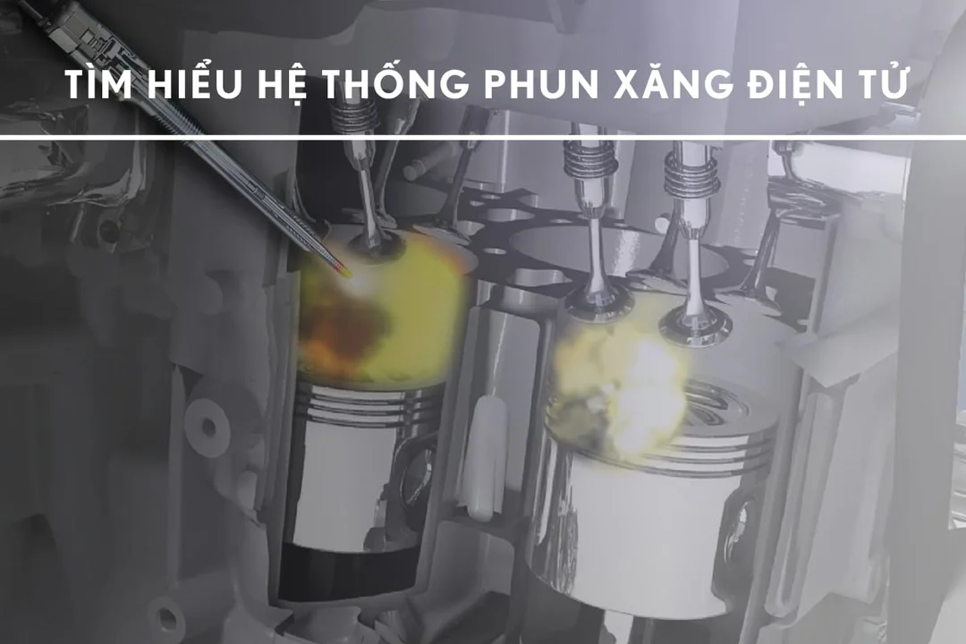 Hệ thống phun xăng điện tử Wave hoạt động thế nào trong thực tế? 11 Cơ chế phân phối nhiên liệu