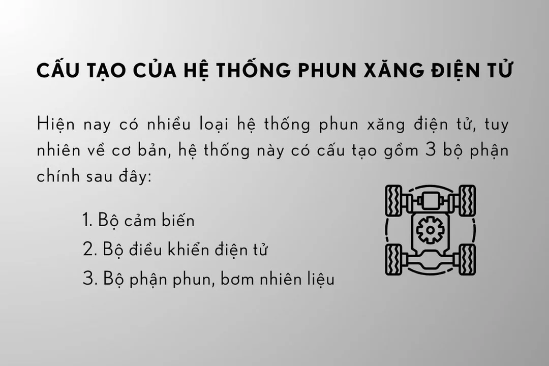 Hệ thống phun xăng điện tử Wave hoạt động thế nào trong thực tế? 12 So sánh các giải pháp phun xăng